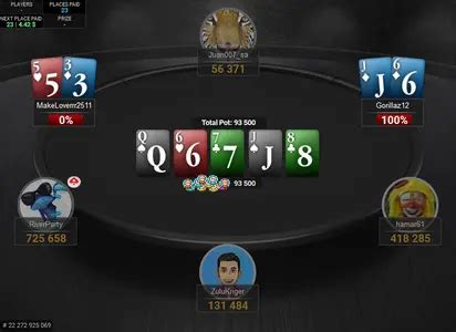 888Poker — Reseña y Trato de Rakeback (Actualización 2024 .